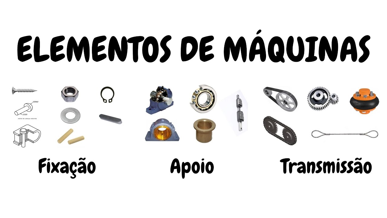 Elementos de máquinas  -  Introdução