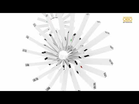 The Art Of Rapid OBO Cable routing systems – OBO Bettermann