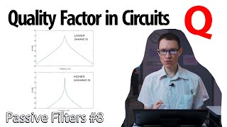 All about the quality factor Q in circuits (8 - Passive Filters)