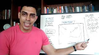 CRIAÇÃO DO MUNDO SEGUNDO A  CABALAH