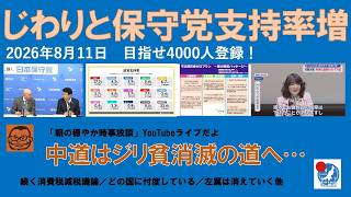 【じわりと保守党支持率増　中道はジリ貧消滅の道へ】#日本保守党 #百田尚樹 #有本香 #梅原克彦 #島田洋一 #北村晴男 #小野寺まさる #自民党 #高市早苗 #移民 #消費税減税