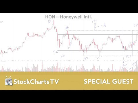 Bruce Fraser and Roman Bogomazov - Power Charting Explained (07.25.18)