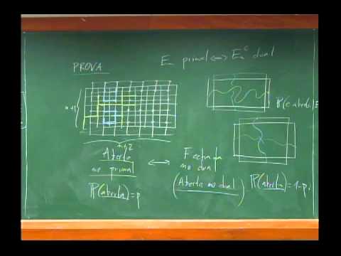 Programa de Doutorado : Probabilidades e Grafos - Aula 12