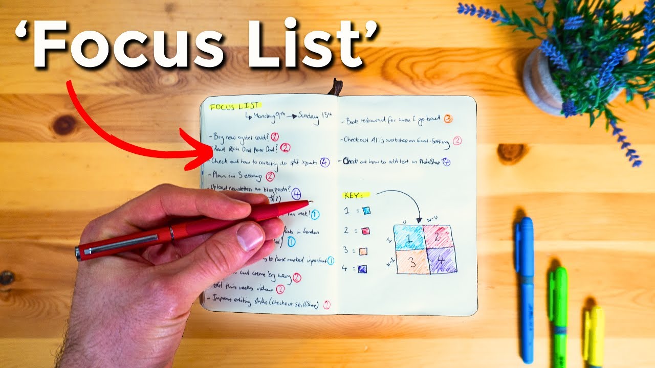 You'll Never Procrastinate Again If You Do This In 2025