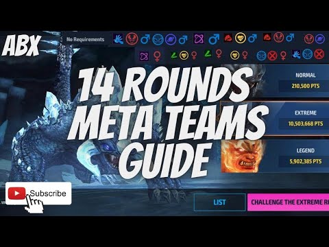 NEW META FOR ALLIANCE BATTLE : EXTREME ( ABX )14 ROUNDS  BEST CHARACTERS/ TEAMS| Marvel Future Fight