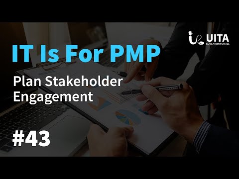 Introduction to PMP HOW and WHAT of Project Management Professional