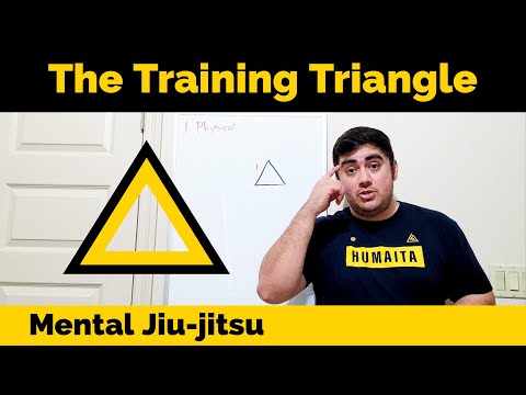 How to get Better at BJJ FASTER | The Training Triangle Method for Jiu jitsu