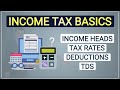 Income Tax Basics Explained Tax Rates 5 Income Heads Hindi