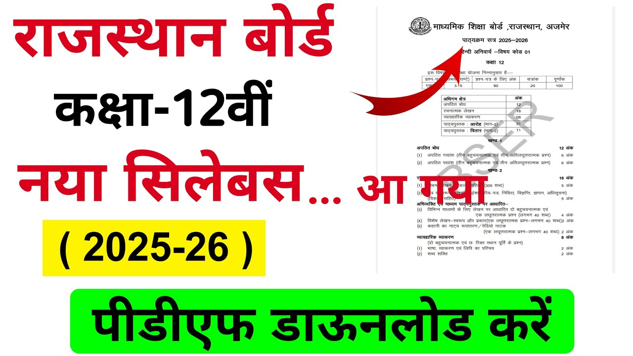 Rbse Class 12th New Syllabus 2025-26 ।। Rajasthan Board Class 12th New Syllabus 2025-26