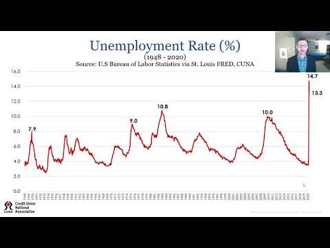 Economic Update June 2020