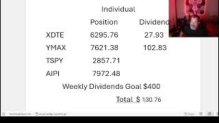 Quad Fund