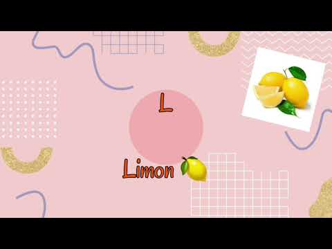 Turkish Alphabet with Pronunciations