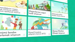 T.C. Ticaret Bakanlığı Kolay Destek