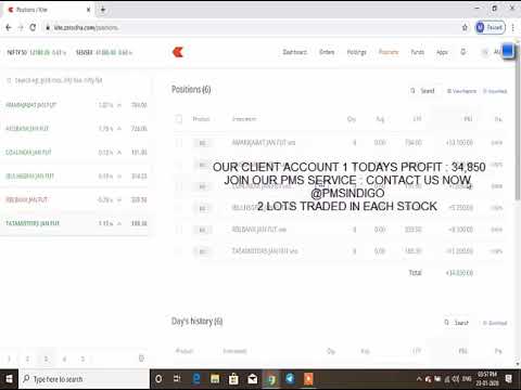 23-01-2020 LIVE PERFORMANCE