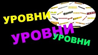 Построение уровней поддержки и сопротивления
