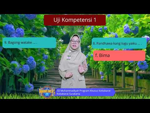 Bahan Belajar Daring (BBD) Kelas 2 Bahasa Jawa " Uji Kompetensi 1 "