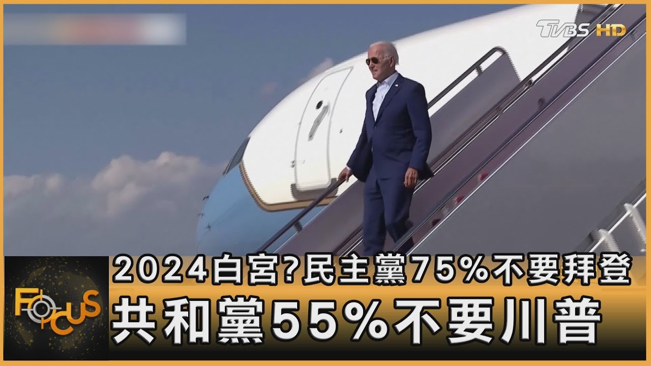 2024白宮?民主黨75%不要拜登 共和黨55%不要川普