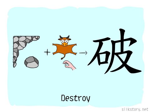 SilkStory - The Story of Chinese Character