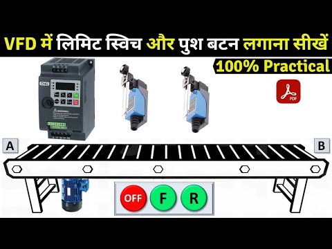 Siemens PLC