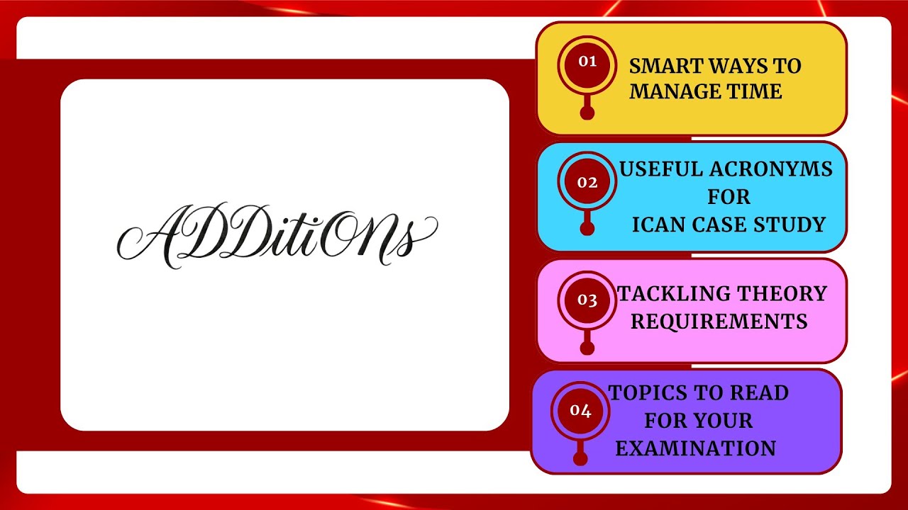 Additional information about ICAN Case Study report 