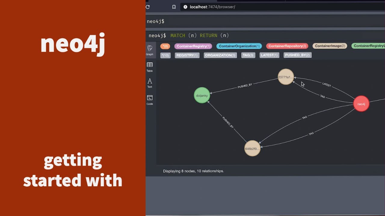 an introduction to neo4j (graph database tutorial for beginners)