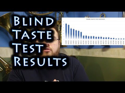 Blind Taste Test Results!