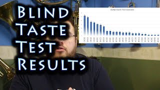 Blind Taste Test Results!