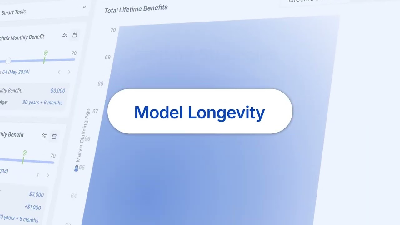 Income Lab 2