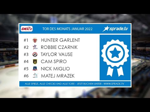 Tor des Monats Januar 2022: Tor #4 Cam Spiro, Tölzer Löwen