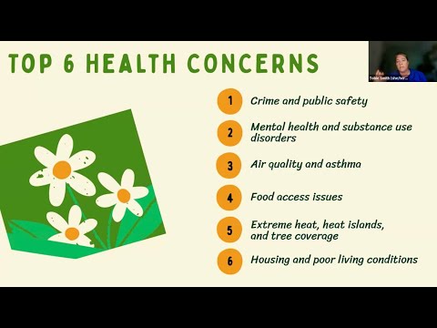 APACC\DCA Health Equity Working Group — Anacostia Parks and Community Collaborative