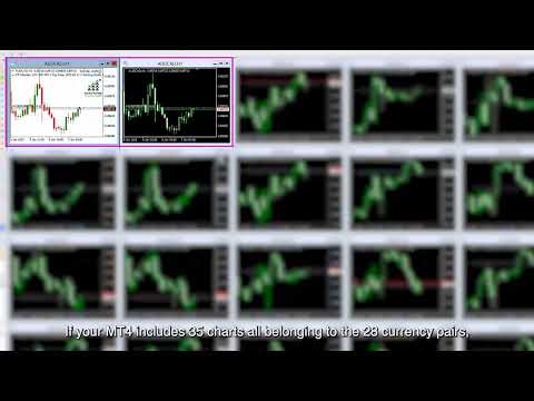 Video CopiTemplateToAllCharts