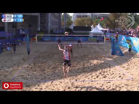 Mol.A/Sørum (NOR) vs. Plavins/Tocs (LAT) 2018 Hamburg Finals Pool Play
