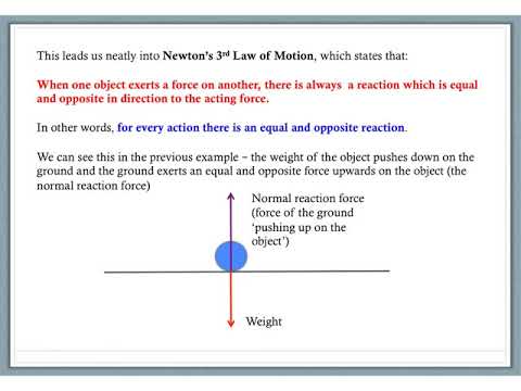 Year 12 Chapter 20 Force and Motion Lesson 1