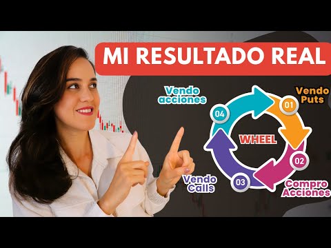 Cómo Gané Dinero con La Rueda en Opciones | ROI Real y Estrategia para Principiantes