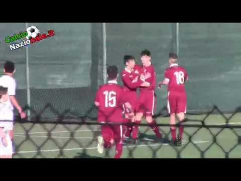 Memorial Halima Haider 2020: ACCADEMIA CALCIO ROMA - TORINO 2-5