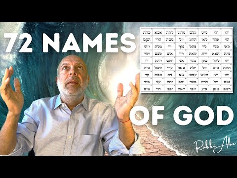 GOD DOESN'T WANT YOUR PRAYERS! How to Access Miracles and Control Nature