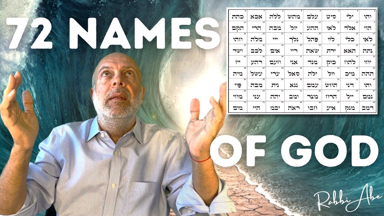 GOD DOESN'T WANT YOUR PRAYERS! How to Access Miracles and Control Nature