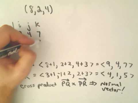 Finding the Scalar Equation of a Plane