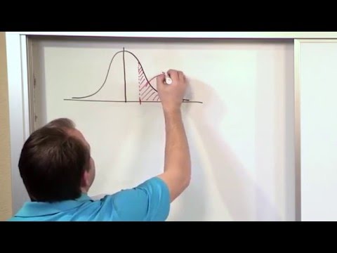 Lesson 15 - Using A Student t-Distribution Statistical Table