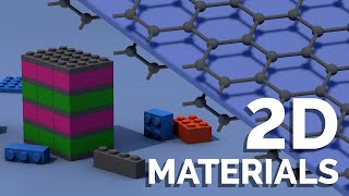 Two-dimensional (2D) materials and atomic scale Lego set