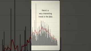 MrBeast's Data: Full Breakdown & Transcript