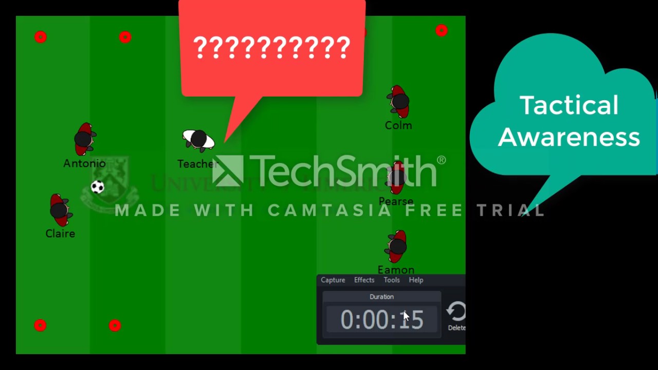TGfU model- Teaching Games for Understanding