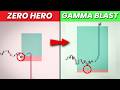 This Option Trading Strategy Will Change Your Life 10000 WORKS