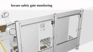 Pilz Safety gate systems PSENslock