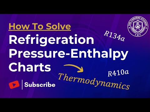 How to Read Refrigeration Pressure Enthalpy Charts Easily