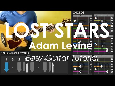 Lost Stars - Adam Levine (Begin Again OST) - Easy Guitar Tutorial (No Capo)