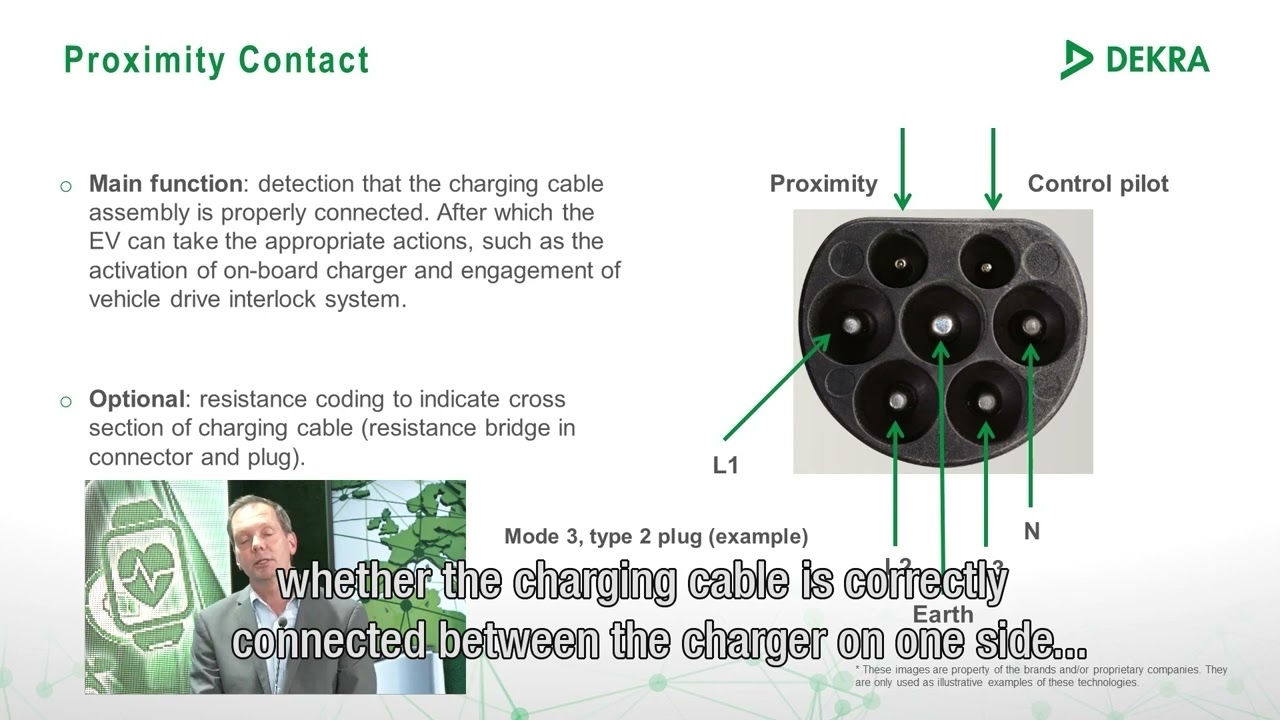 DEKRA webinar - Standardization and Safety Testing for Charging Stations