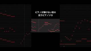【ピアノ経験0】かっこいいピアノソロ出来た。 #オリジナル曲 #ボカロ #vocaloid #おすすめ