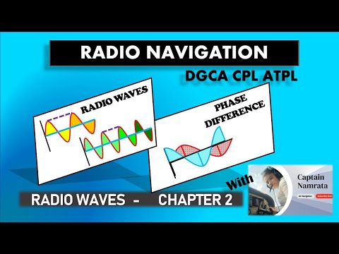 Frequency/Wavelength calculations, Frequency Bands, Phase difference @AIRNAVIGATION #dgca #cpl #atpl