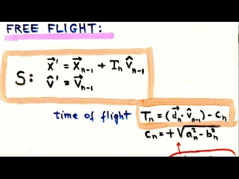 ChaosBook.org chapter Billiards - sect. 3 Poincare mappings